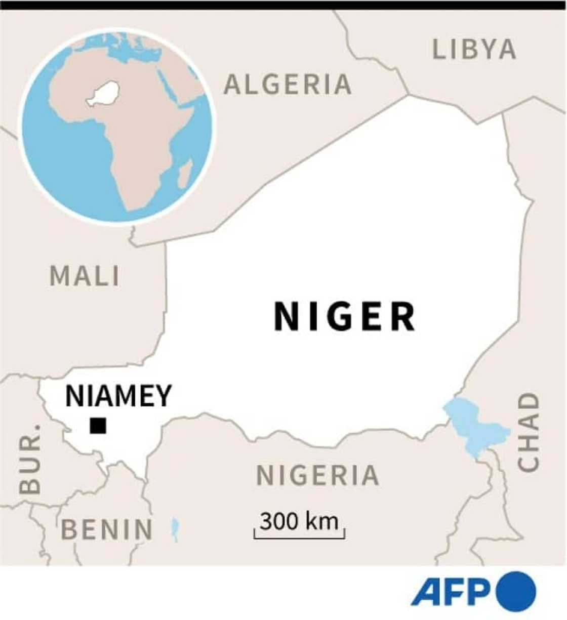 Niger