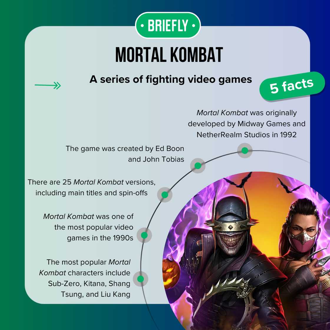 Facts about Mortal Kombat franchise Facts about Mortal Kombat franchise