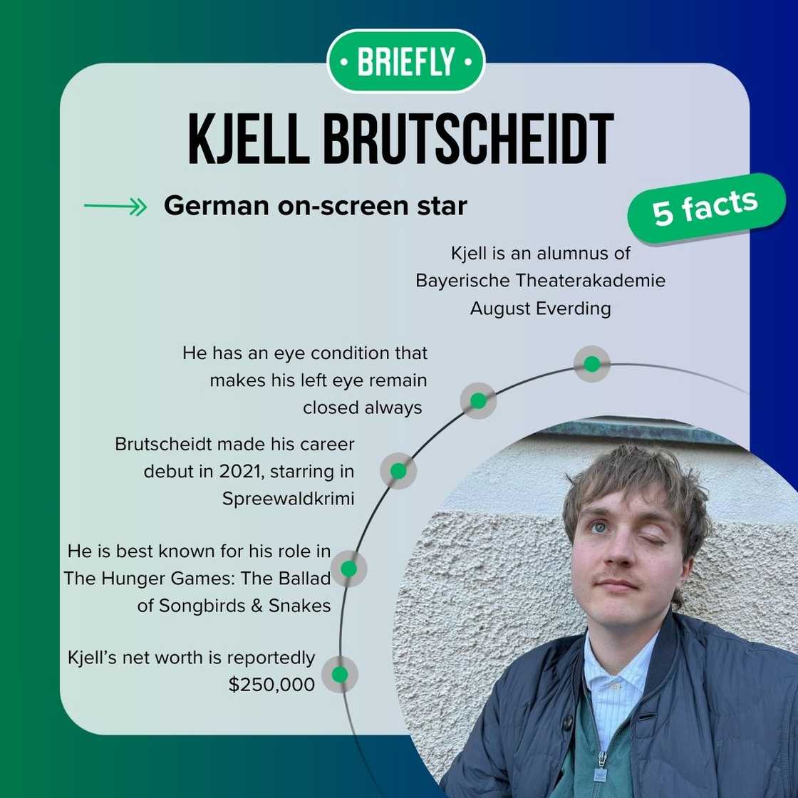 Kjell Brutscheidt’s facts Kjell Brutscheidt’s facts