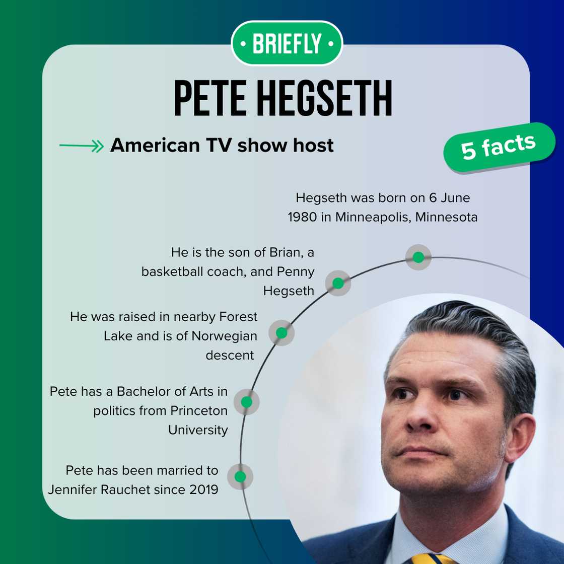Five facts about Pete Hegseth Five facts about Pete Hegseth