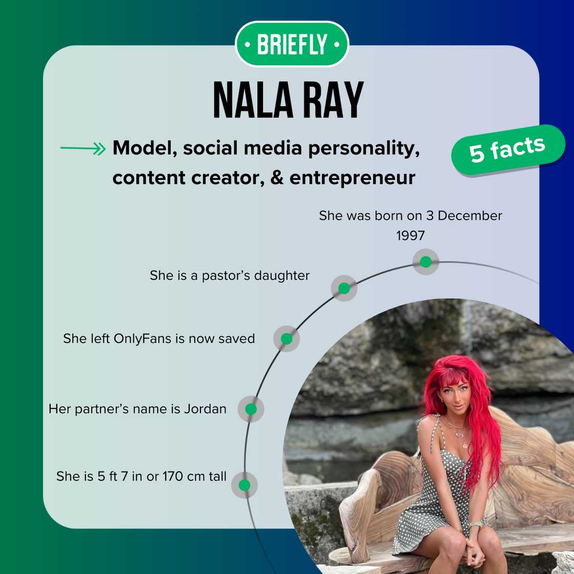 Top-5 facts about Nala Ray Top-5 facts about Nala Ray