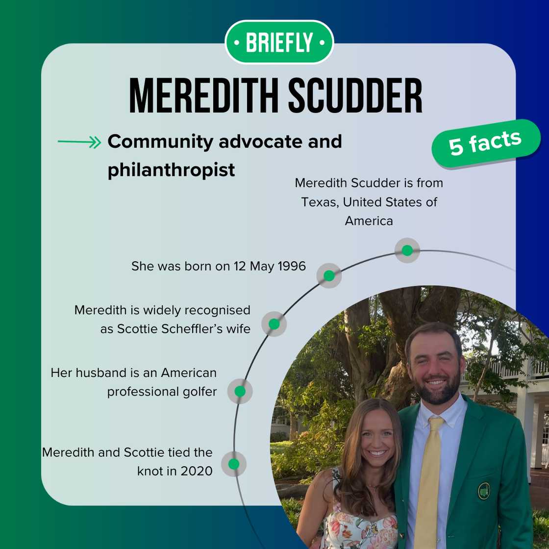 Five fast facts about Meredith Scudder. Five fast facts about Meredith Scudder.