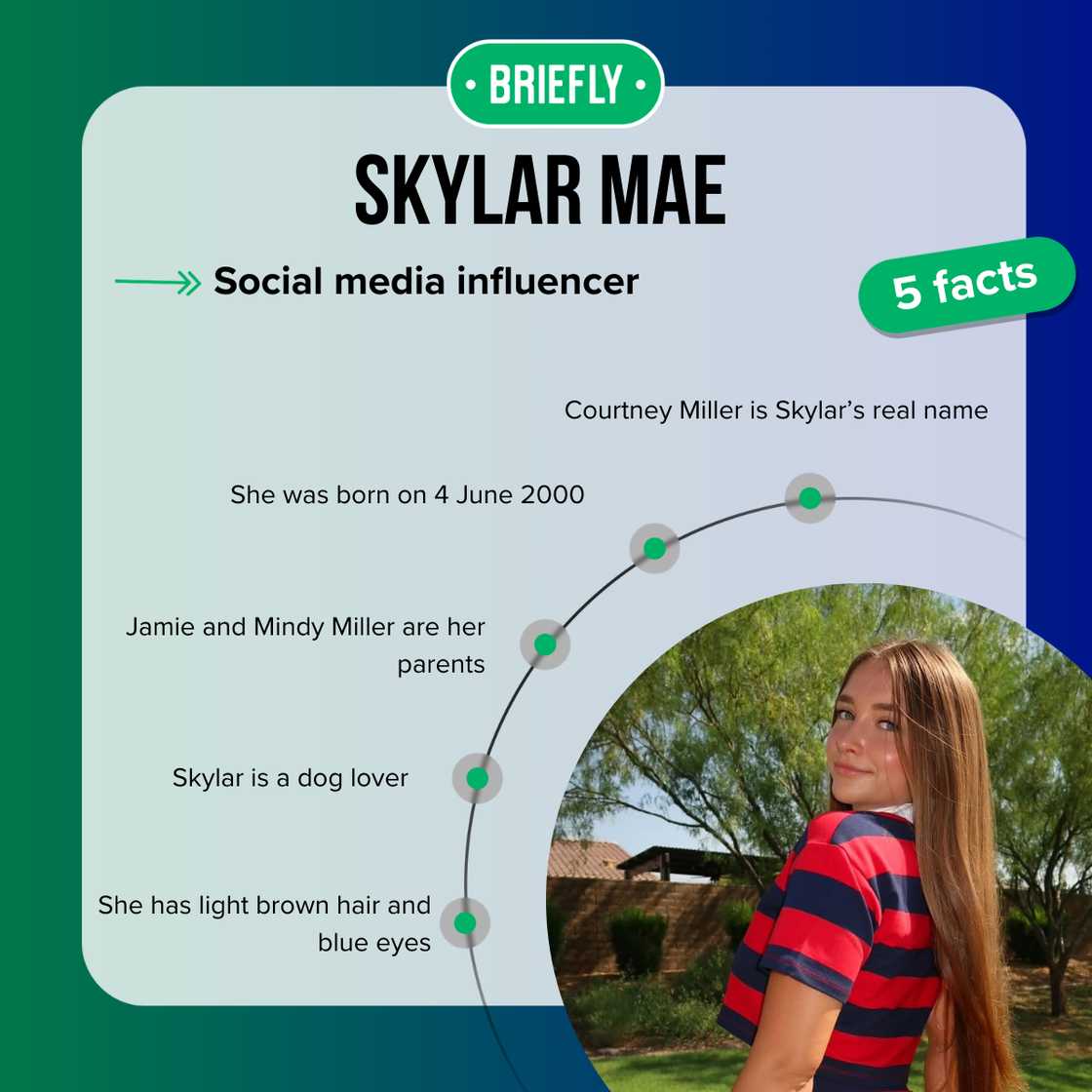Top 5 facts about Skylar Mae Top 5 facts about Skylar Mae