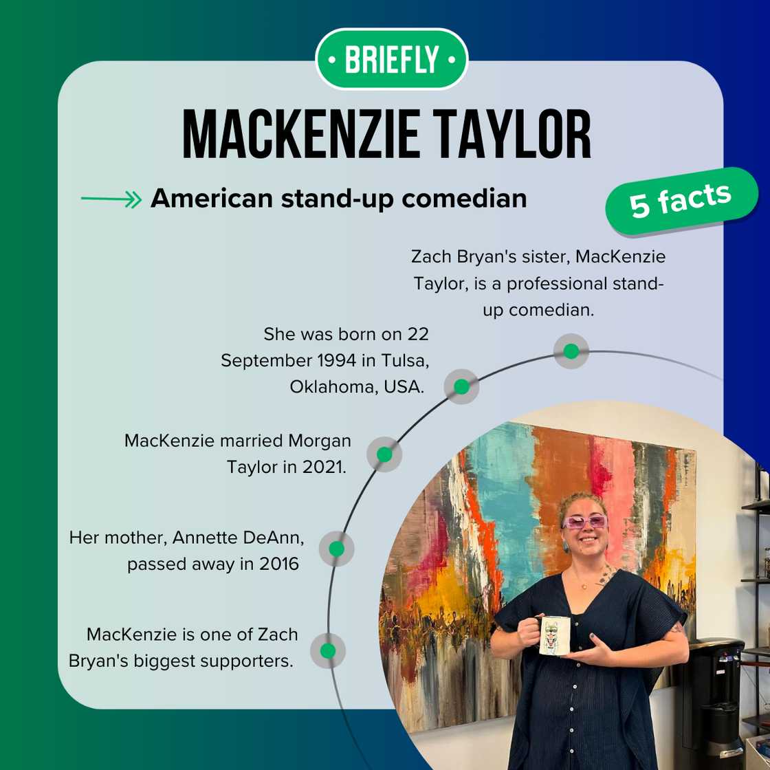 Facts about MacKenzie Taylor Facts about MacKenzie Taylor