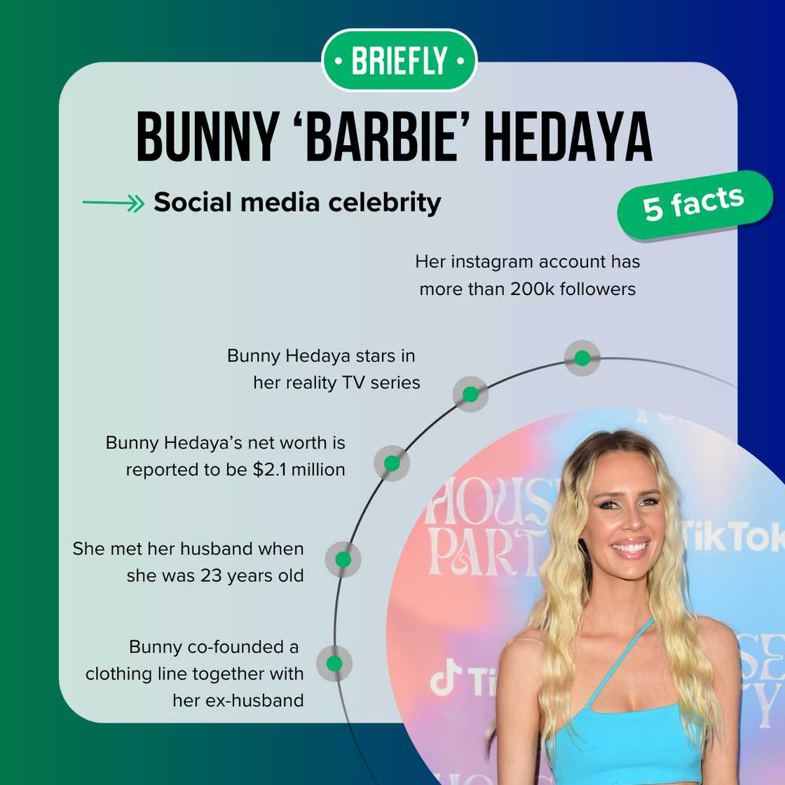 Bunny Hedaya's fast facts Bunny Hedaya's fast facts