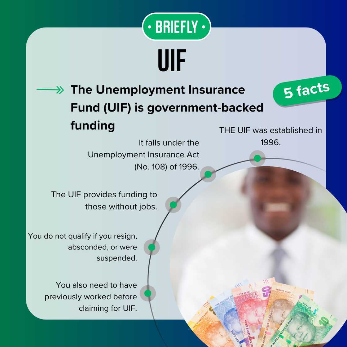 UIF claim