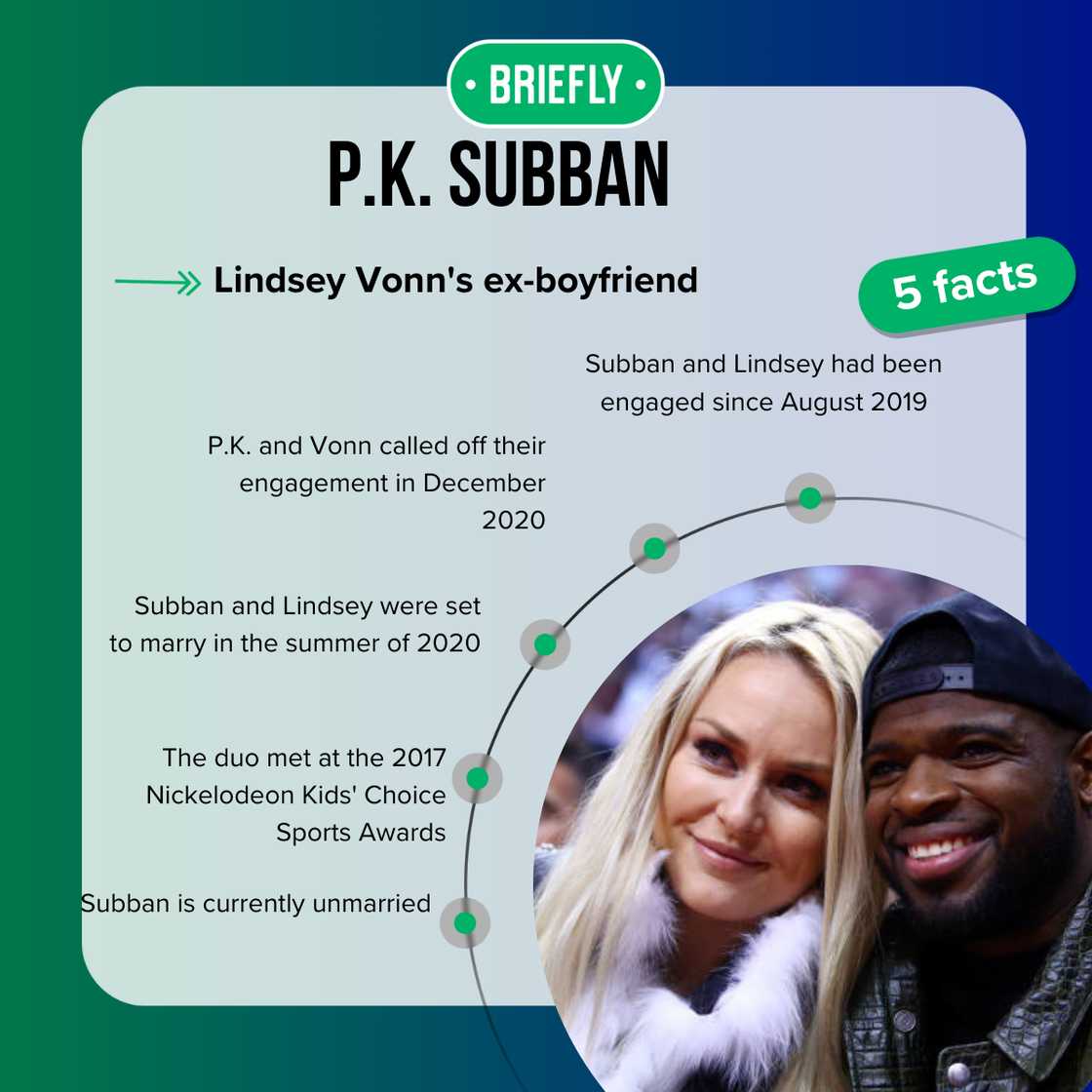 Lindsey Vonn and P.K. Subban during a game Lindsey Vonn and P.K. Subban during a game