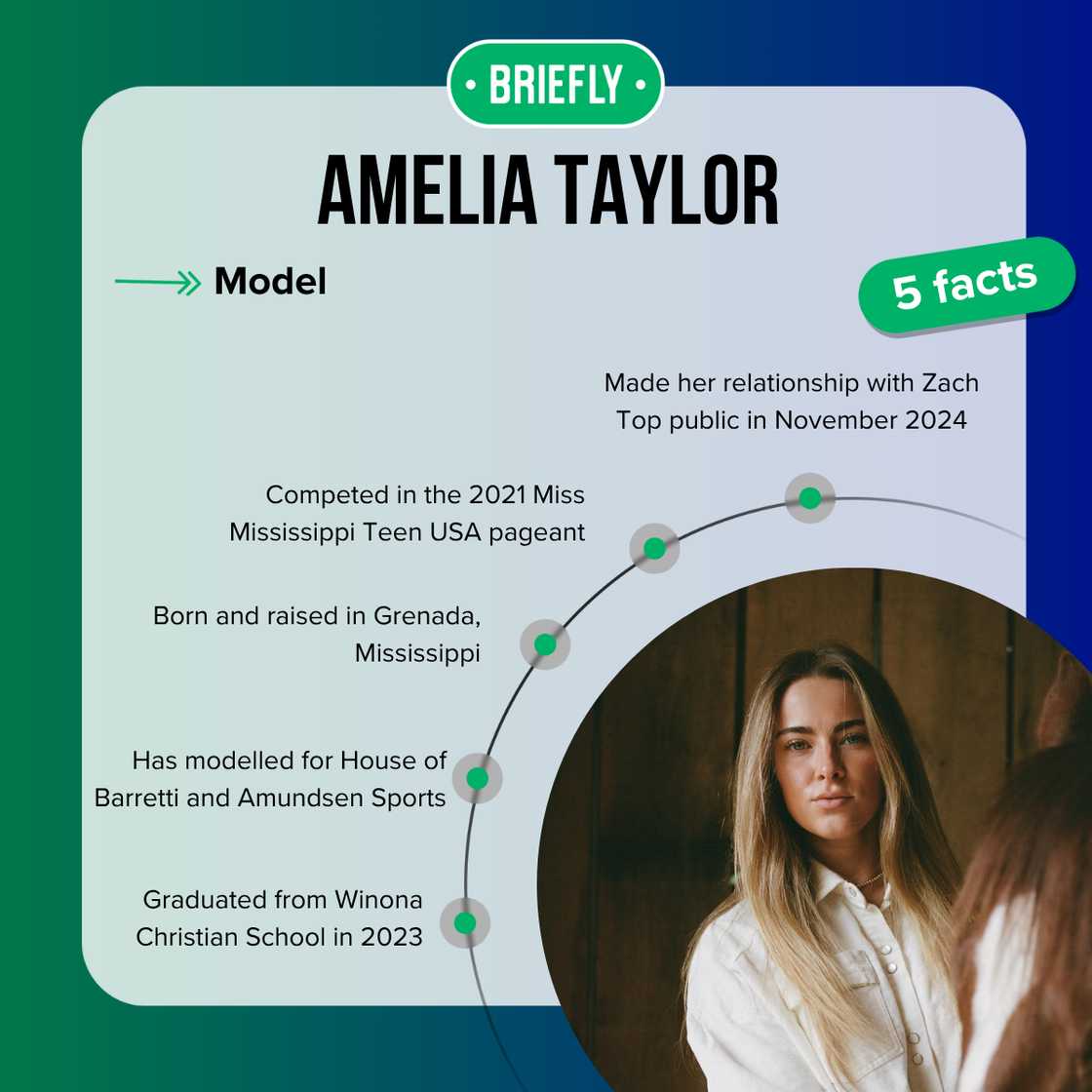Amelia Taylor's facts