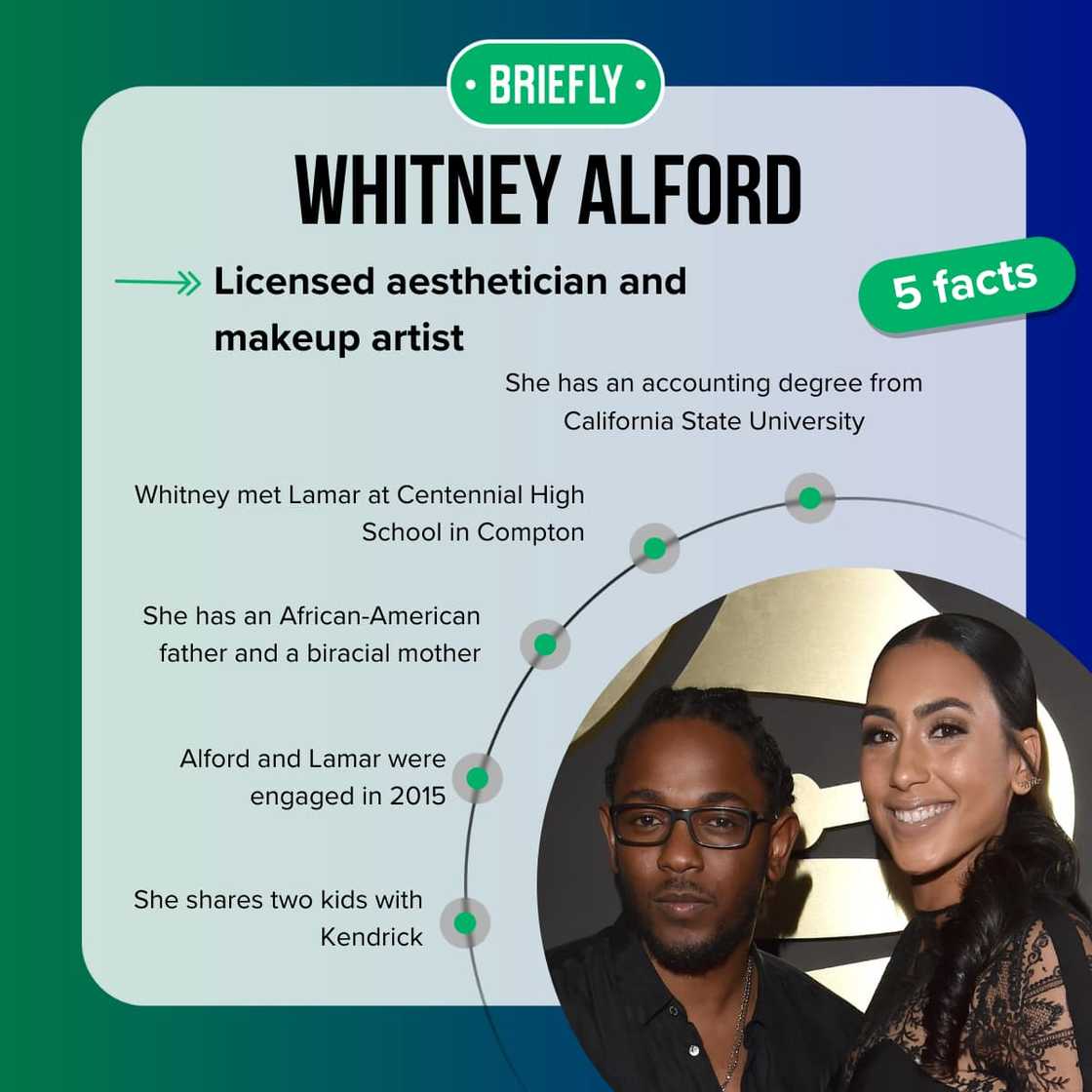 Whitney Alford's facts Whitney Alford's facts