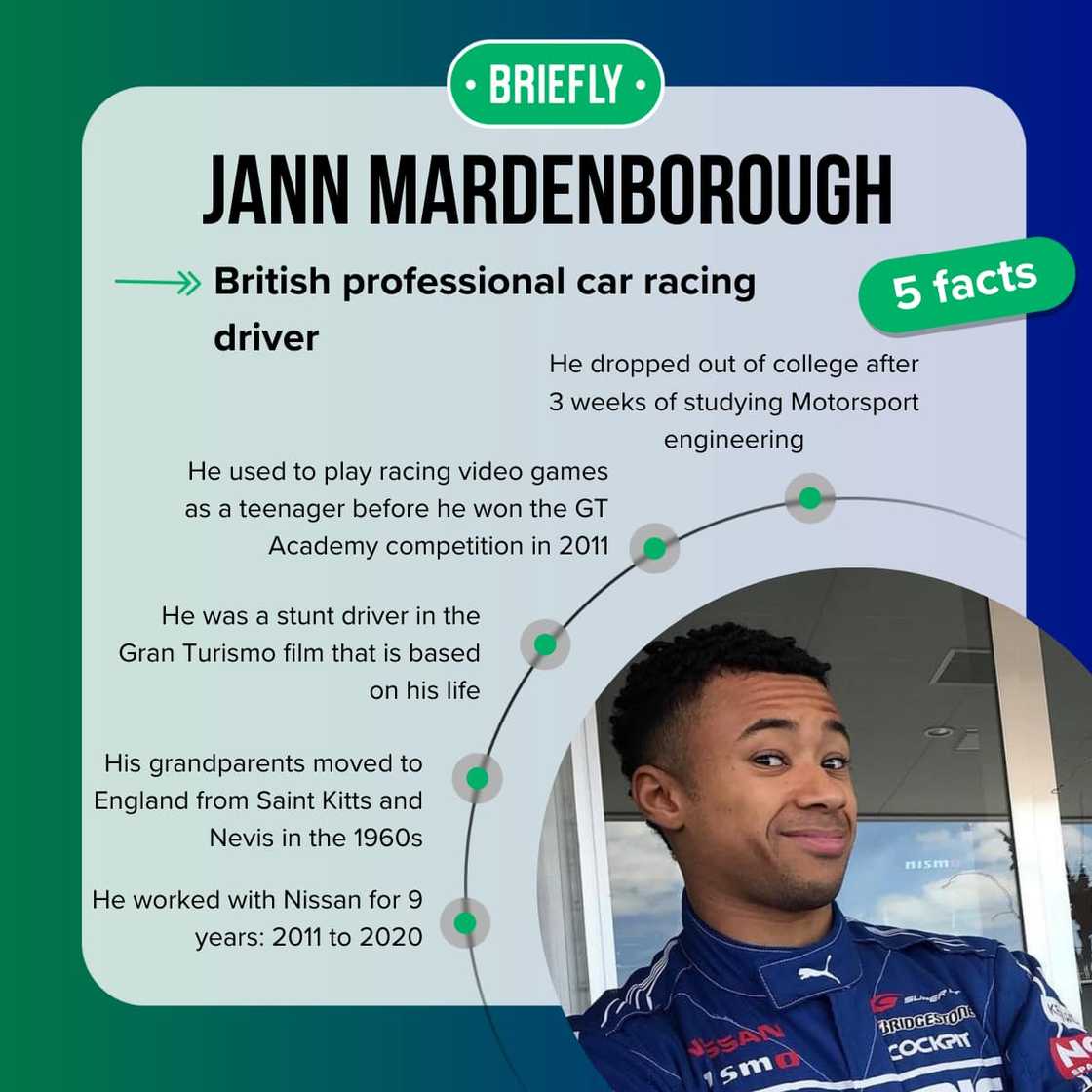 Jann Mardenborough's facts