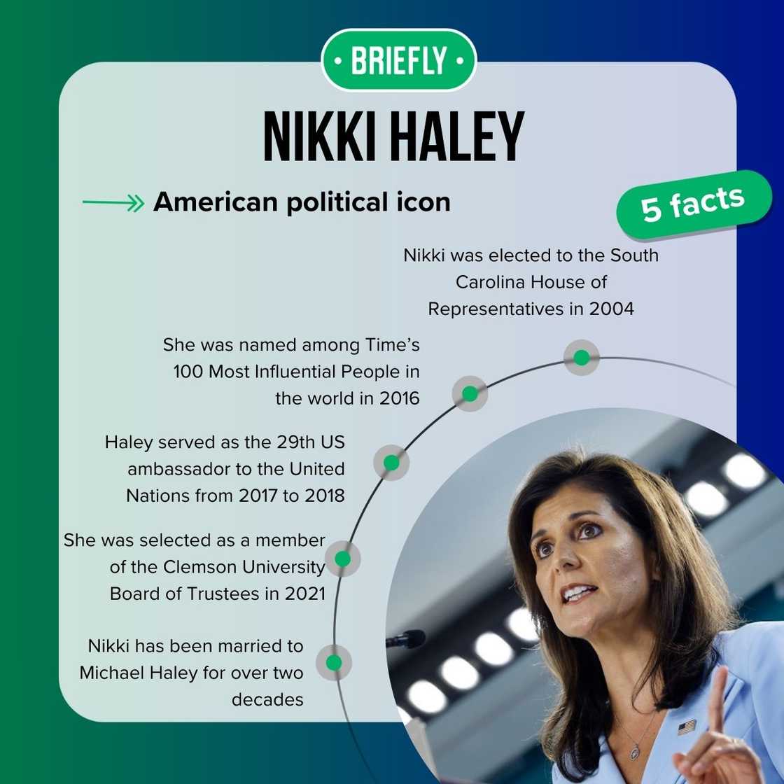 Nikki Haley’s facts Nikki Haley’s facts