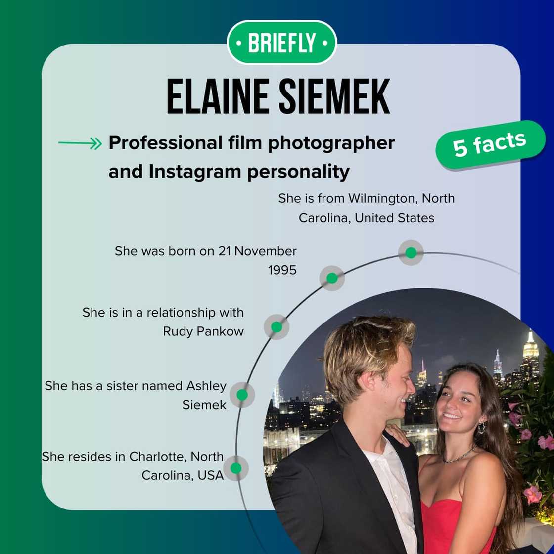 Fast five facts about Elaine Siemek. Fast five facts about Elaine Siemek.