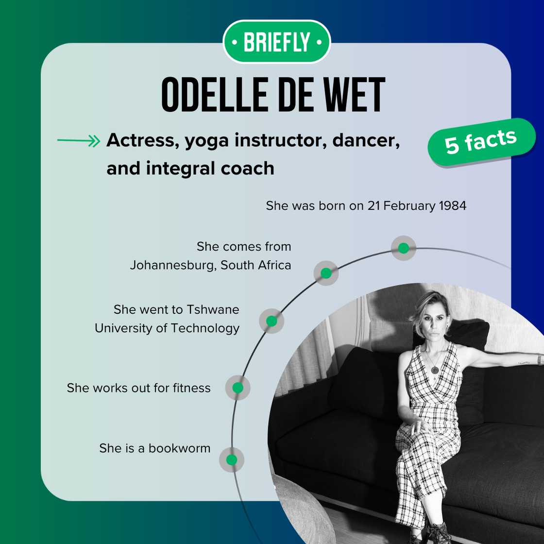 Top-5 facts about Odelle de Wet Top-5 facts about Odelle de Wet