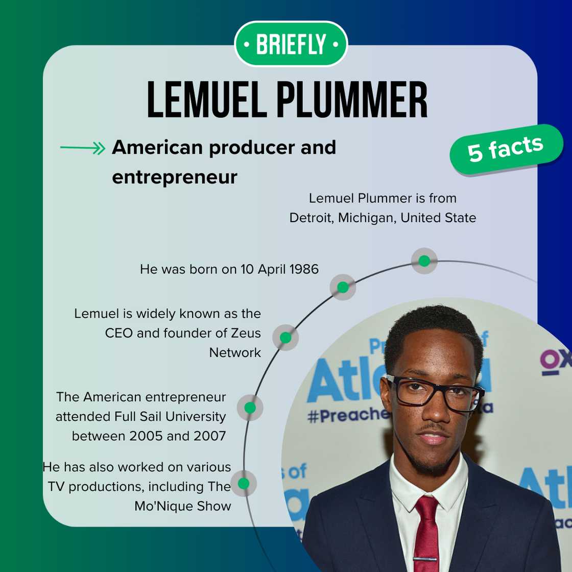 Fast five facts about Lemuel Plummer.