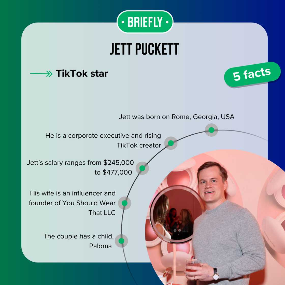 Facts about Jett Puckett Facts about Jett Puckett