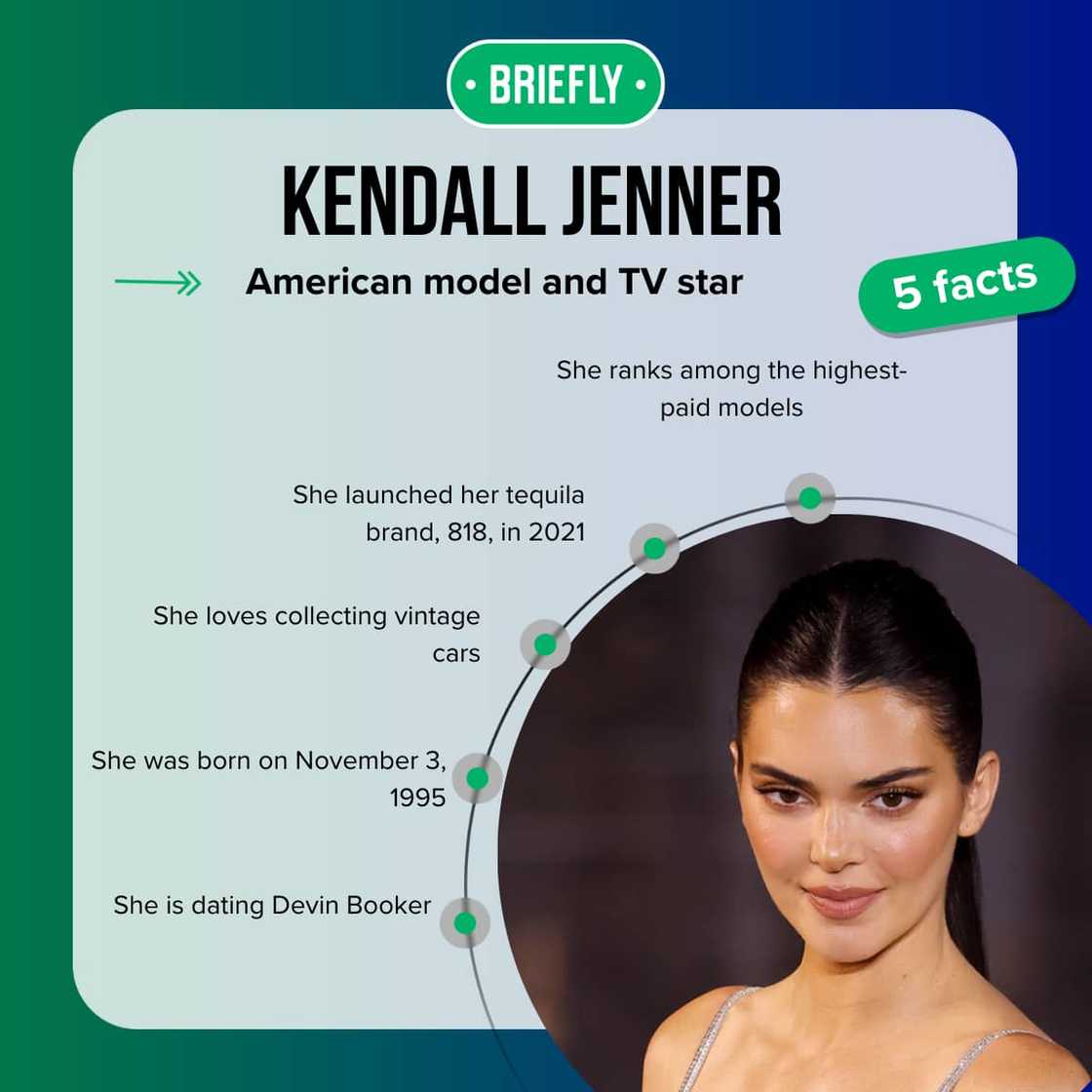 Kendall Jenner posing for a photo Kendall Jenner posing for a photo