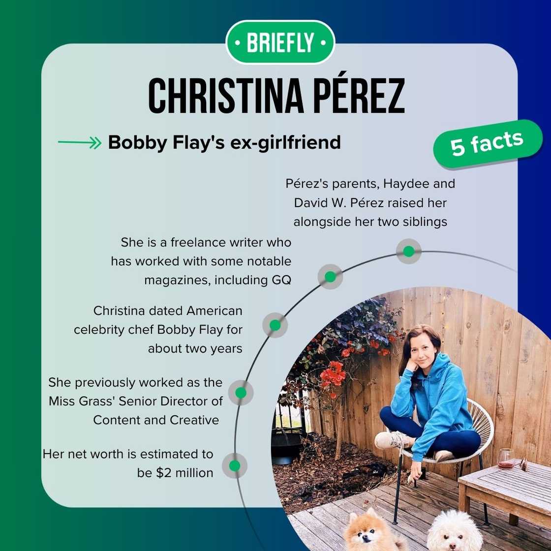Christina Pérez's facts Christina Pérez's facts