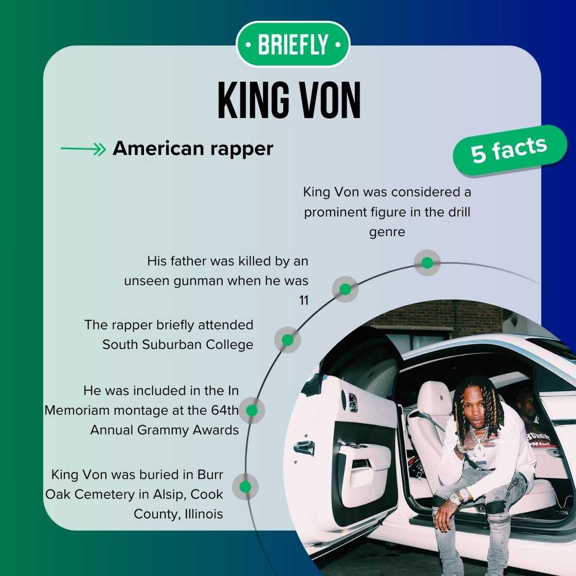 King Von's facts King Von's facts