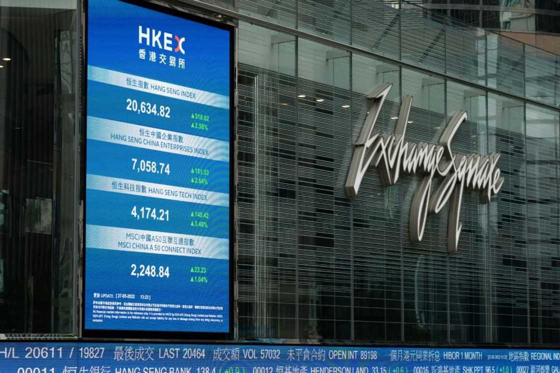 Hong Kong stocks fell for a fourth successive day, having hit a nine-month high earlier in the week