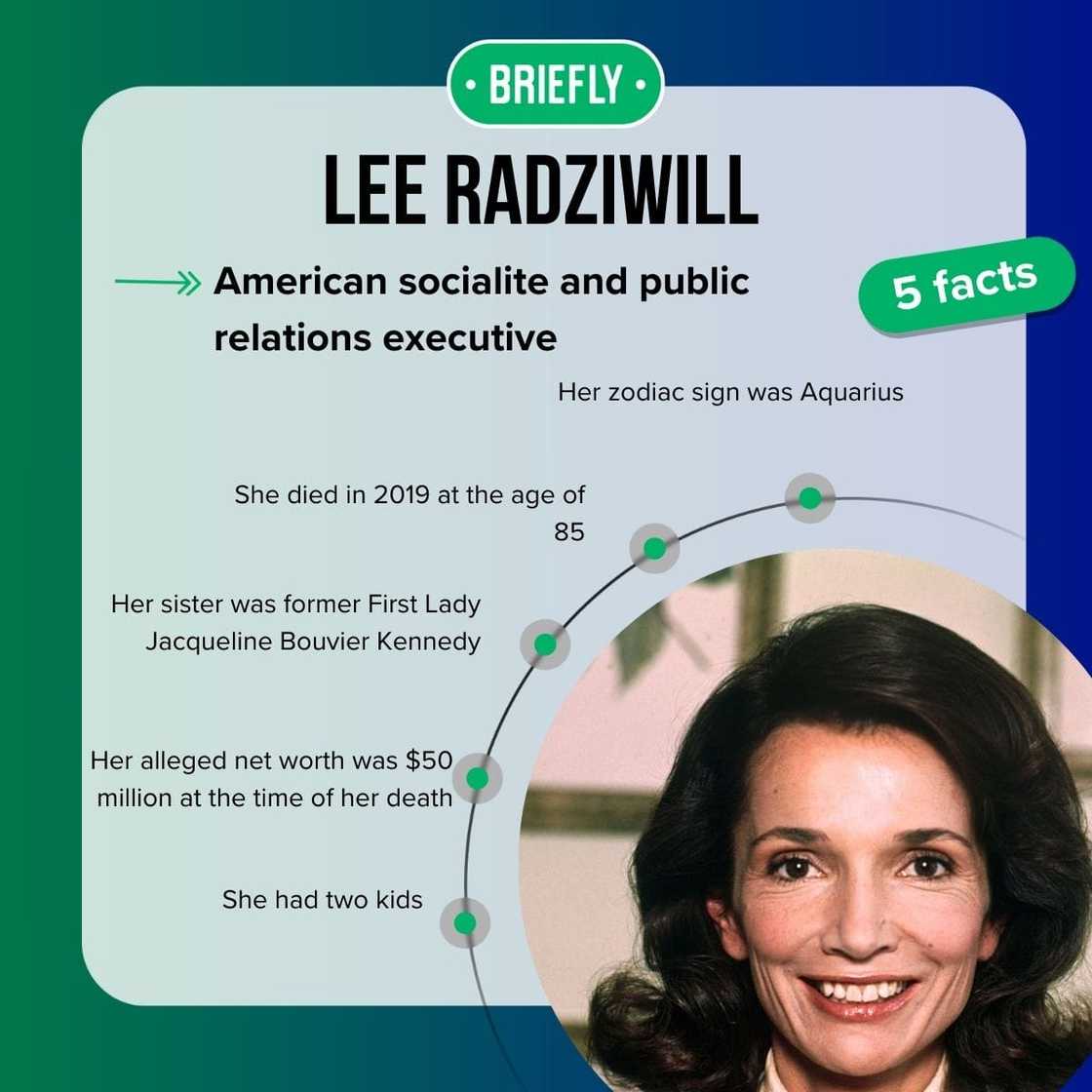 Lee Radziwill’s facts Lee Radziwill’s facts