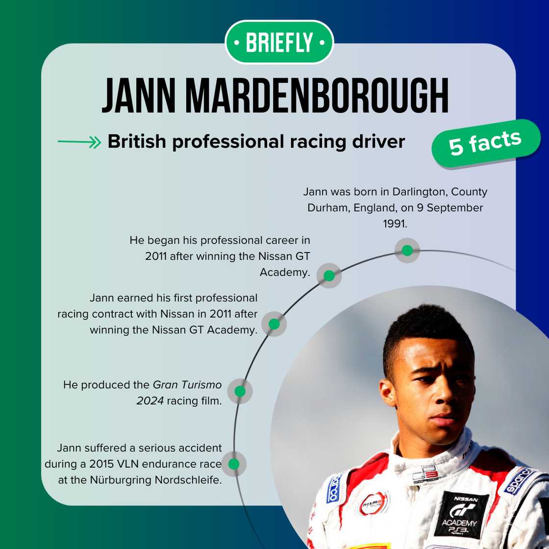 Five facts about Jann Mardenborough Five facts about Jann Mardenborough