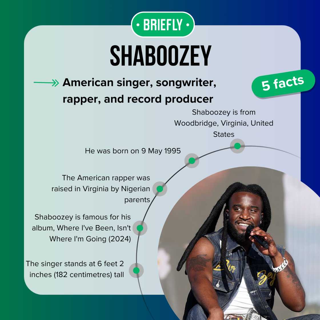 Five fast facts about Shaboozey. Five fast facts about Shaboozey.
