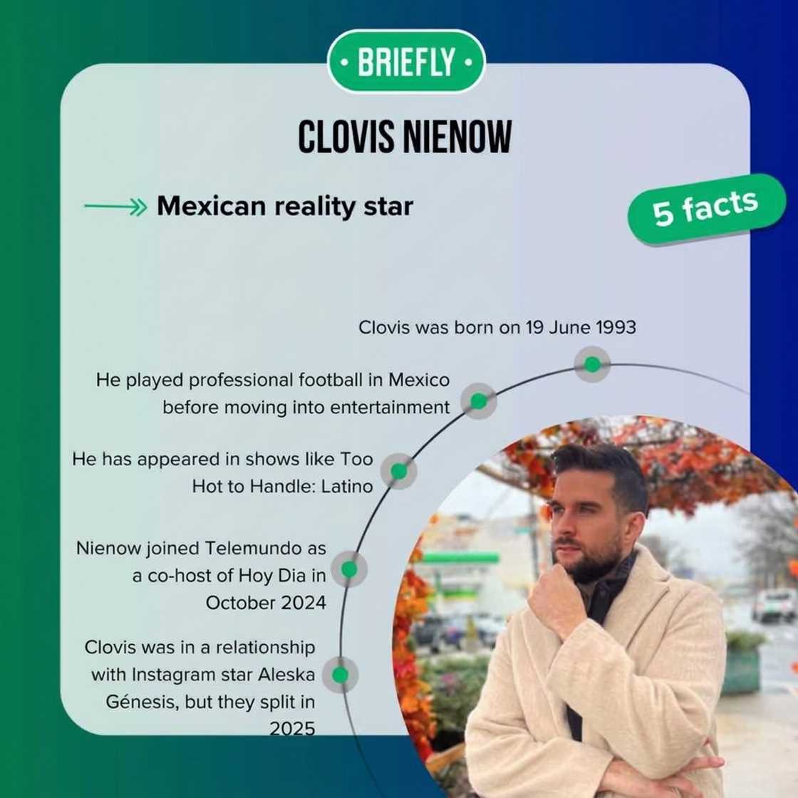 Facts about Clovis Nienow. Facts about Clovis Nienow.