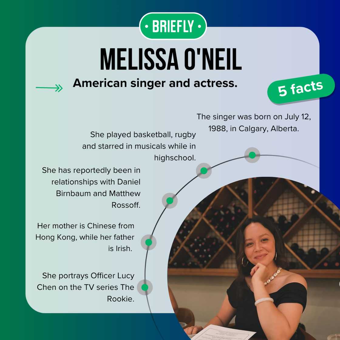 Facts about Melissa O'Neil