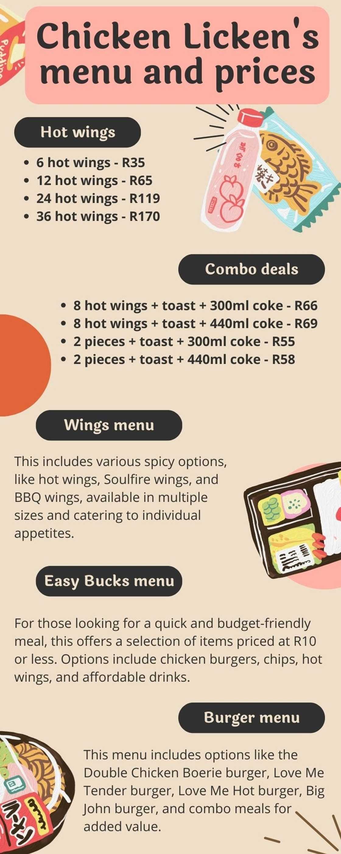 Chicken Licken's menu and prices