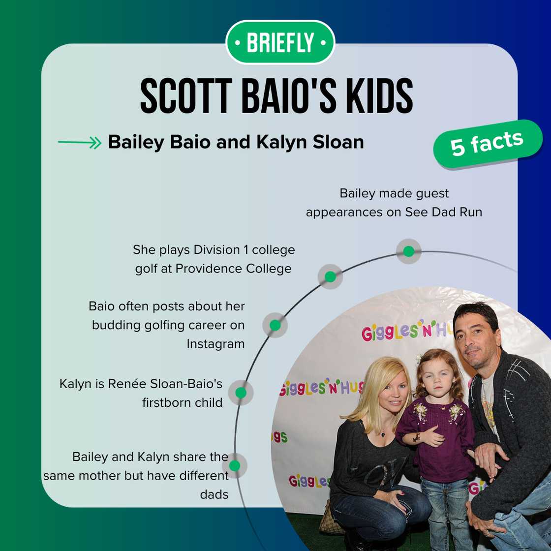 Bailey DeLuca Baio and Kalyn LaNae' Sloan's facts Bailey DeLuca Baio and Kalyn LaNae' Sloan's facts