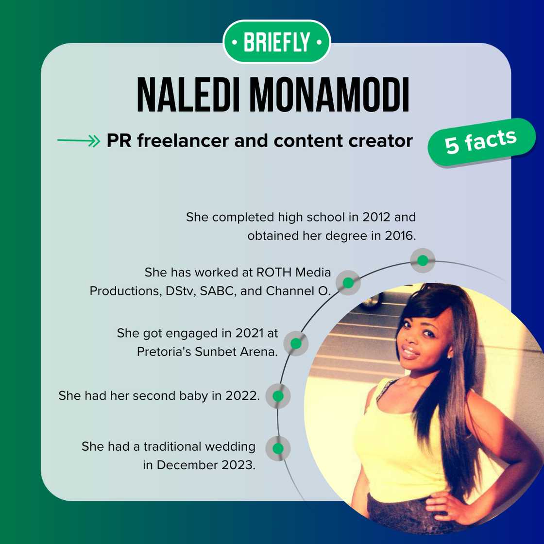 Naledi Monamodi posing for the camera