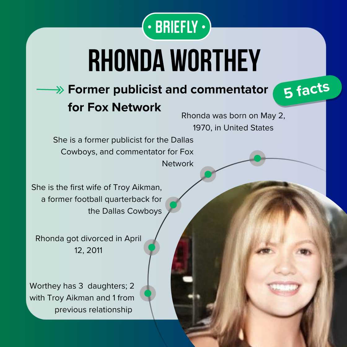 Rhonda Worthey's bio