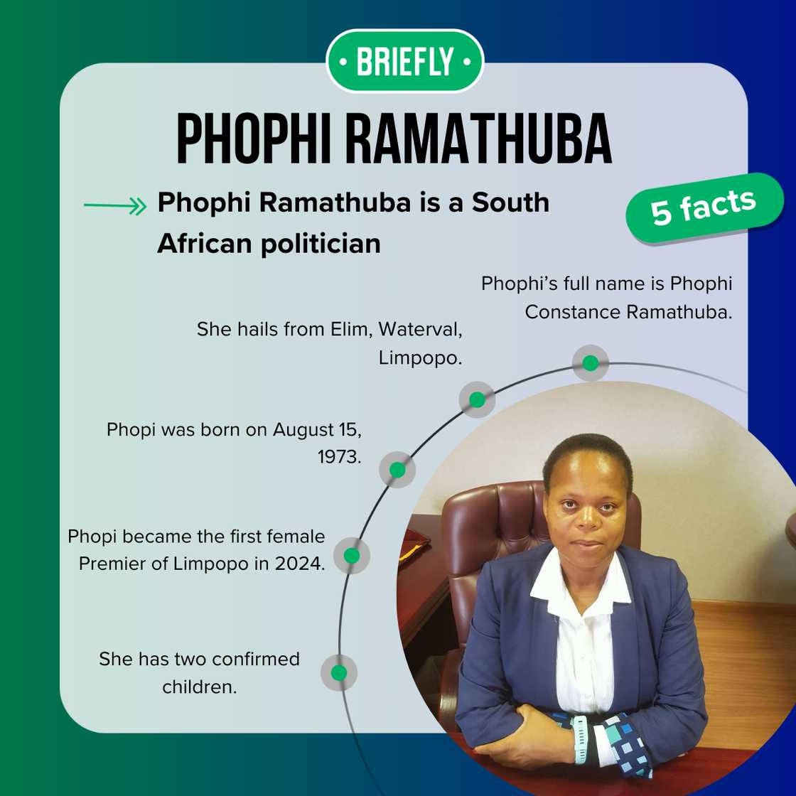 Phophi Ramathuba Phophi Ramathuba