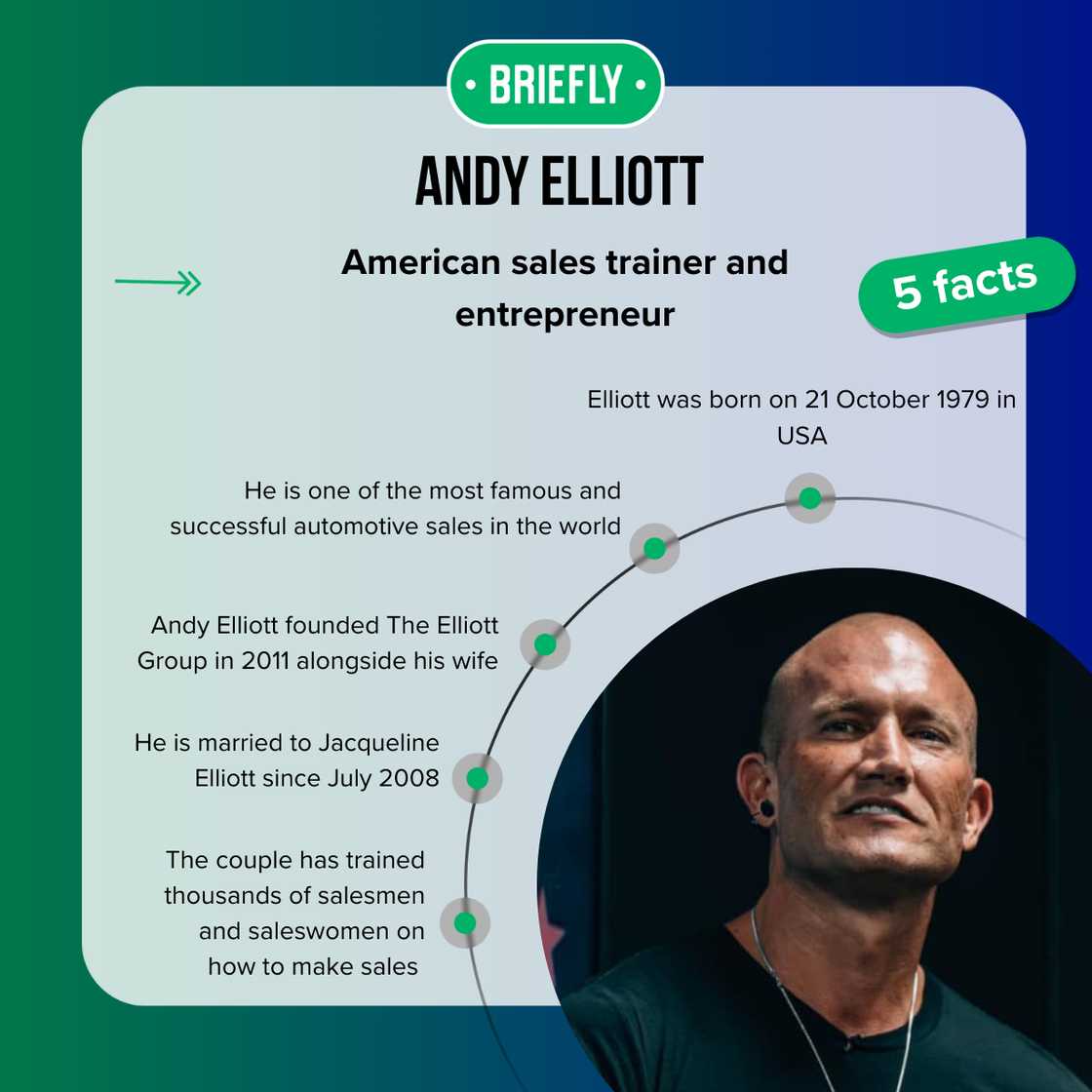 Facts about Andy Elliott