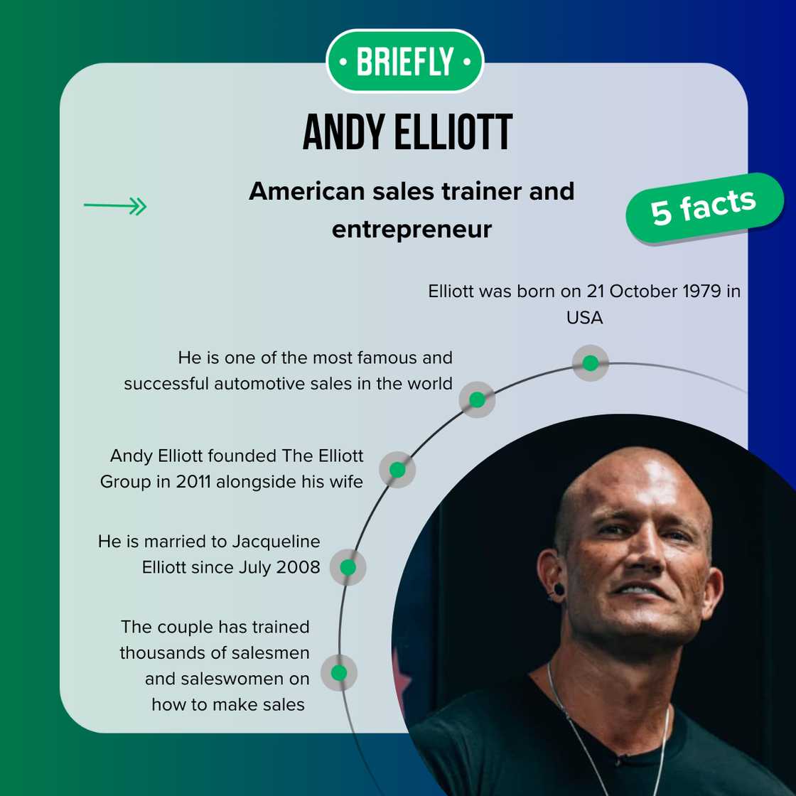 Facts about Andy Elliott Facts about Andy Elliott