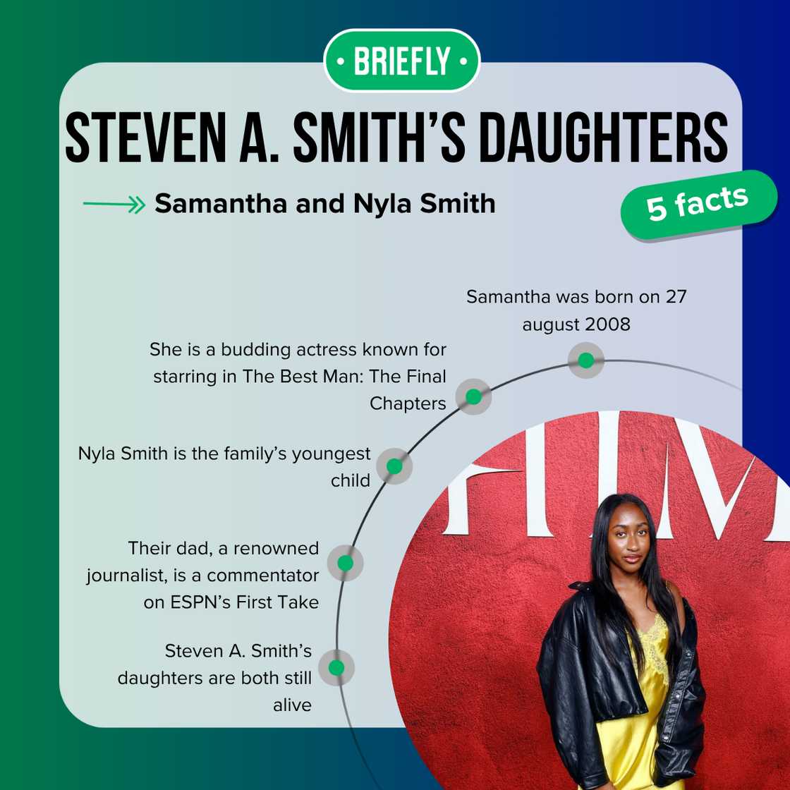 Top 5 facts about Stephen A. Smith's daughters Top 5 facts about Stephen A. Smith's daughters