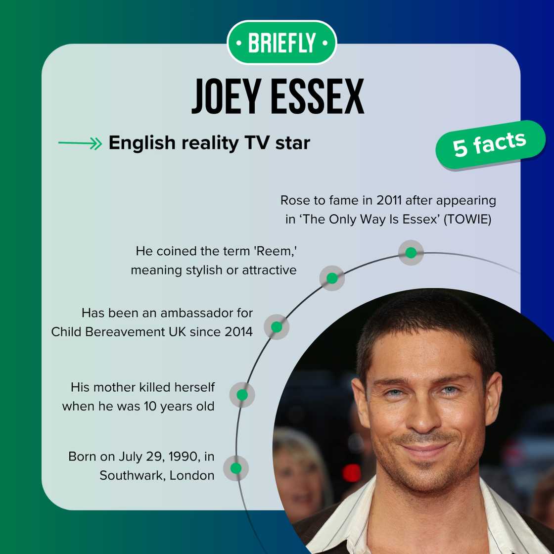 Joey Essex's facts Joey Essex's facts