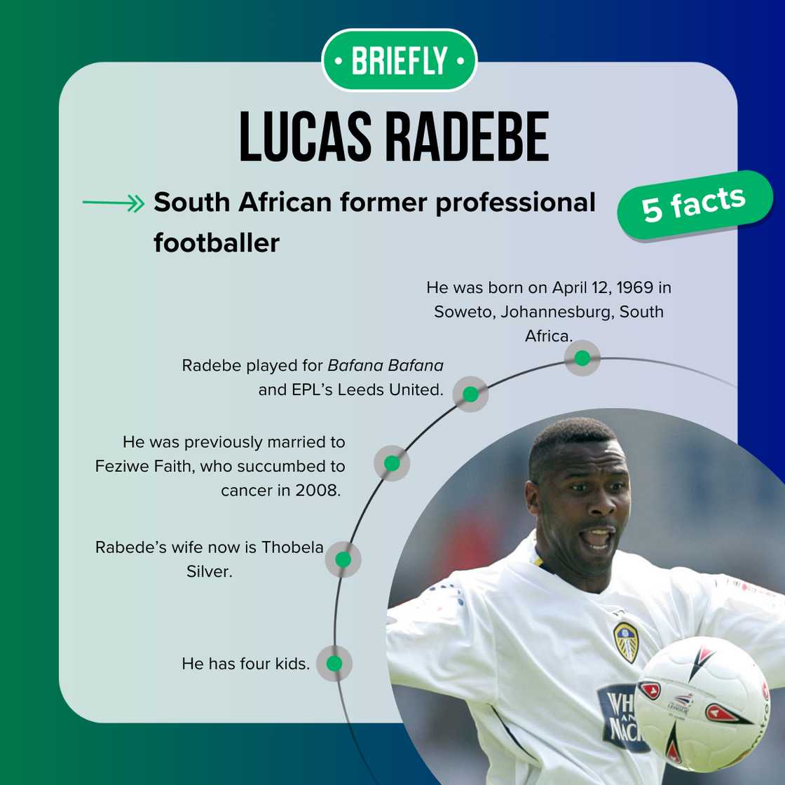 Top five facts about the former Bafana Bafana player Lucas Radebe Top five facts about the former Bafana Bafana player Lucas Radebe