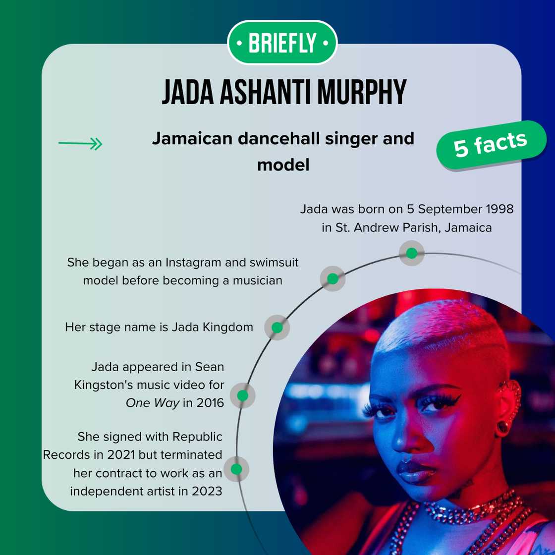 How old is Jada Kingdom? How old is Jada Kingdom?