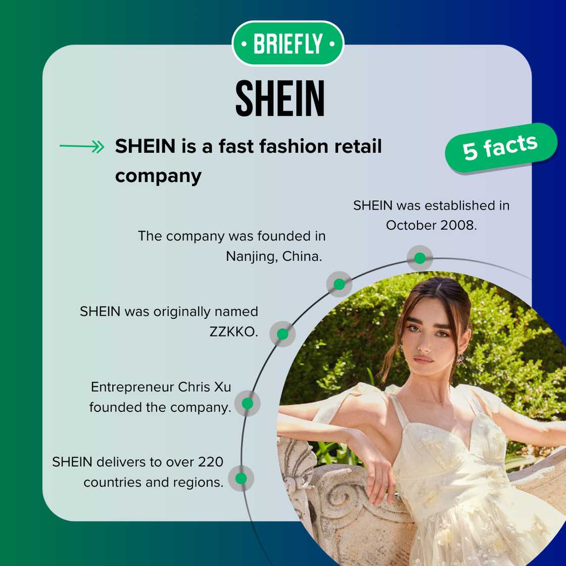 SHEIN delivery in South Africa