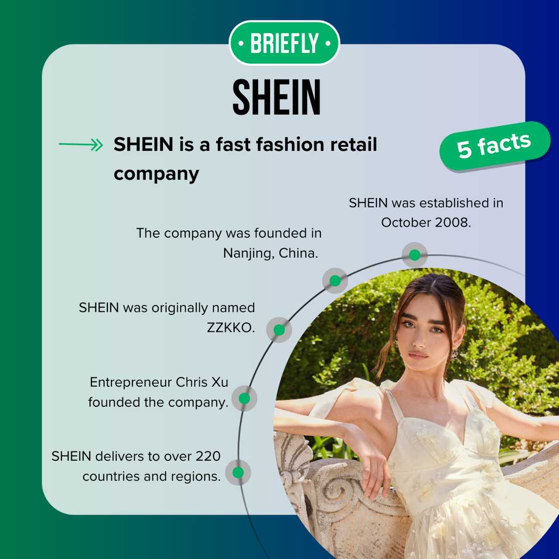 SHEIN delivery in South Africa SHEIN delivery in South Africa