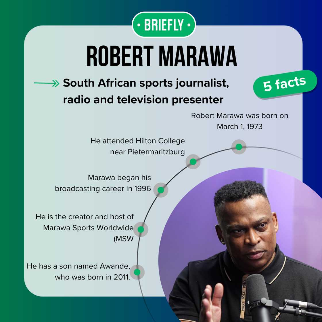 Top 5 facts about Robert Marawa