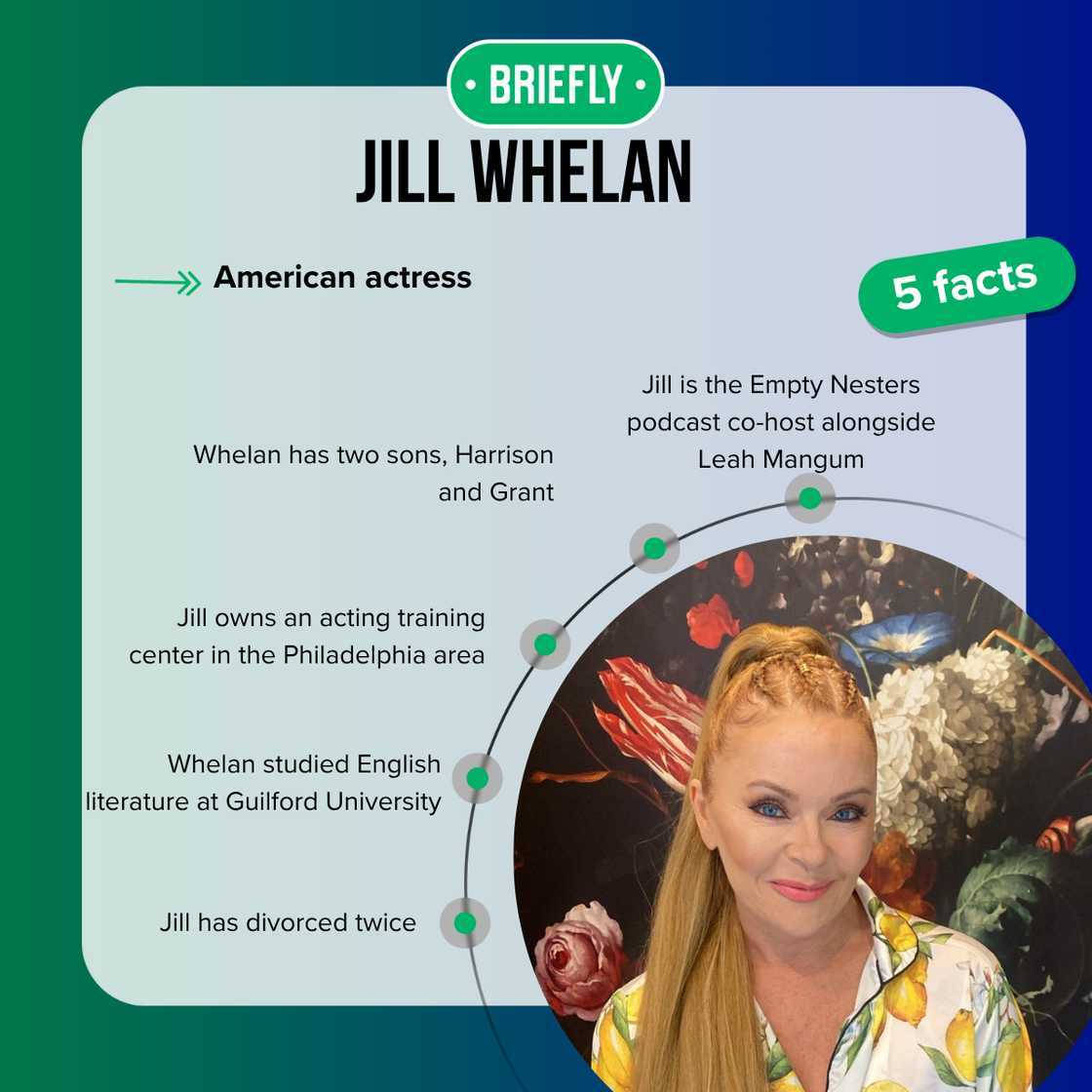 Jill Whelan's age is 59 years old Jill Whelan's age is 59 years old