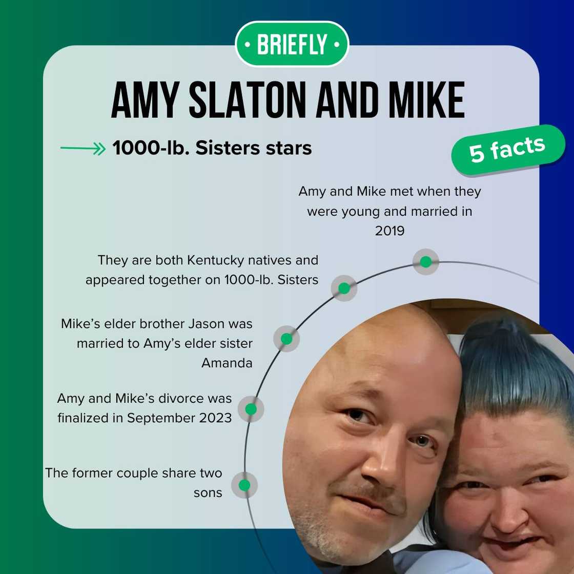 Amy Slaton and Michael Halterman's facts