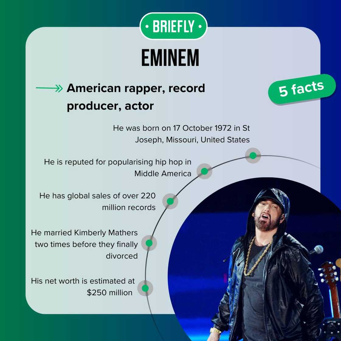 Eminem's facts Eminem's facts