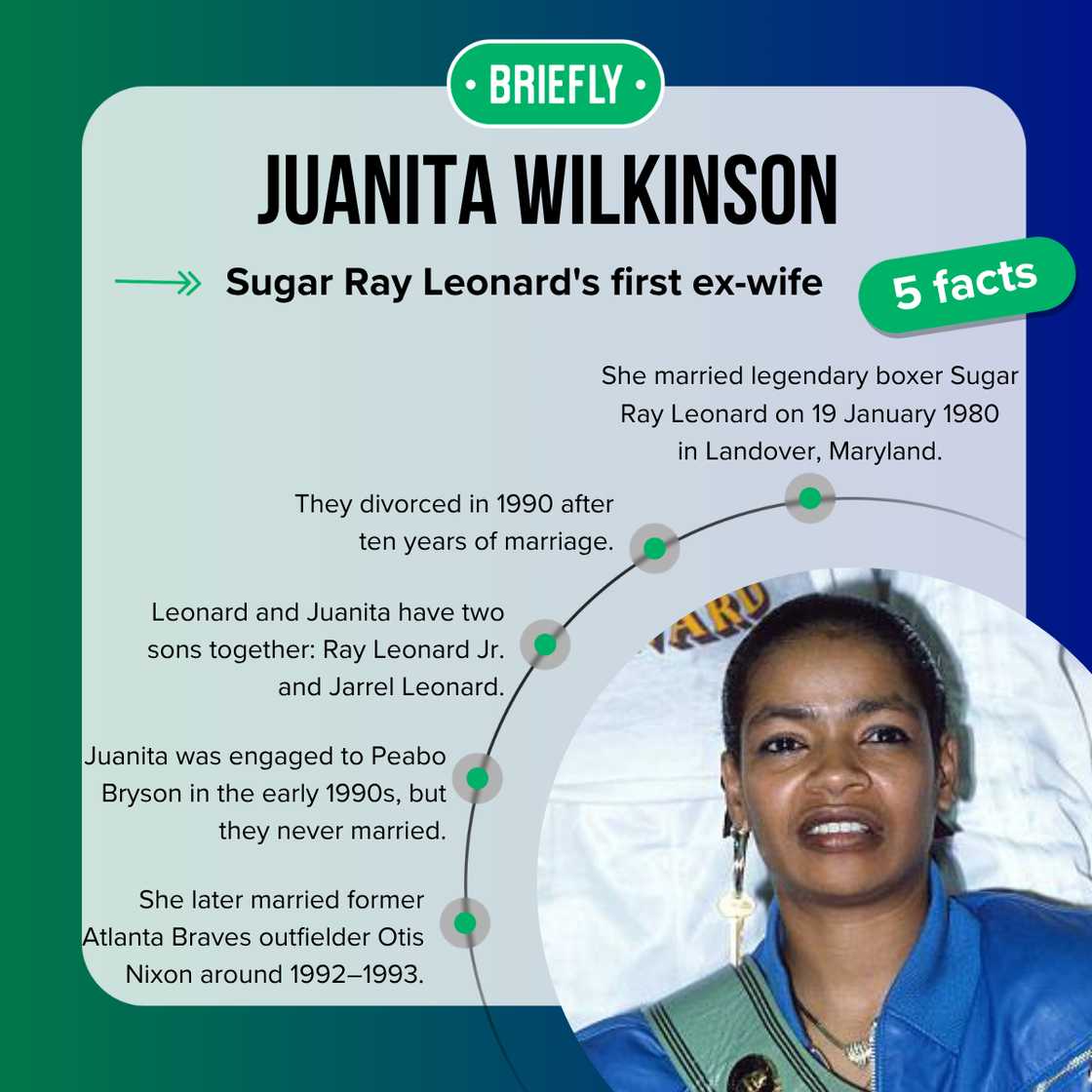 Facts about Sugar Ray Leonard's first ex-wife, Juanita Wilkinson. Facts about Sugar Ray Leonard's first ex-wife, Juanita Wilkinson.