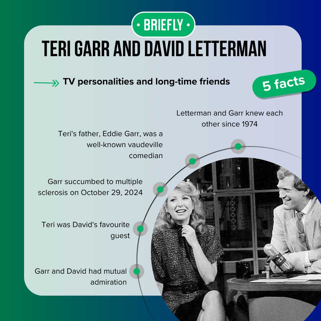 Teri Garr and David Letterman on a show