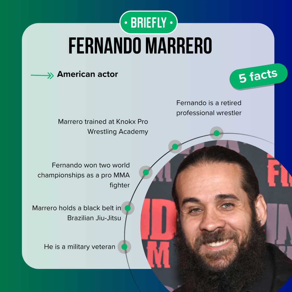 Fernando Marrero at the IndieX Annual Film Festival