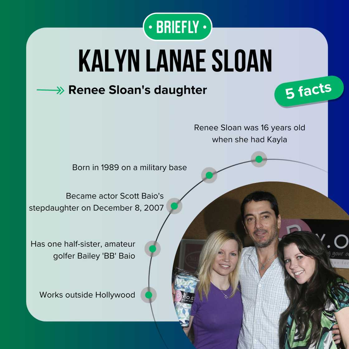 Kalyn LaNae Sloan's facts Kalyn LaNae Sloan's facts