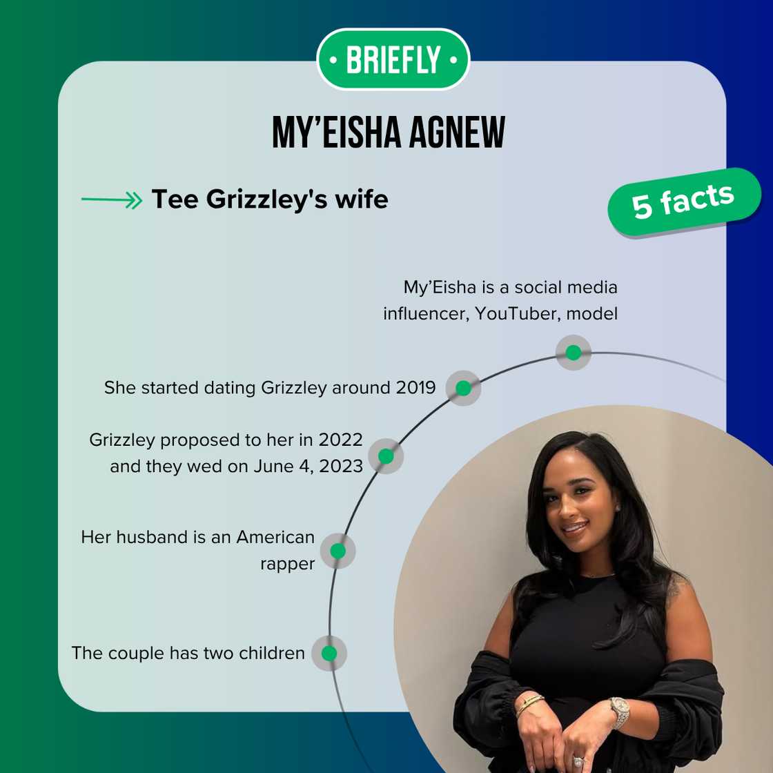 Facts about Tee Grizzley's wife, My'Eisha